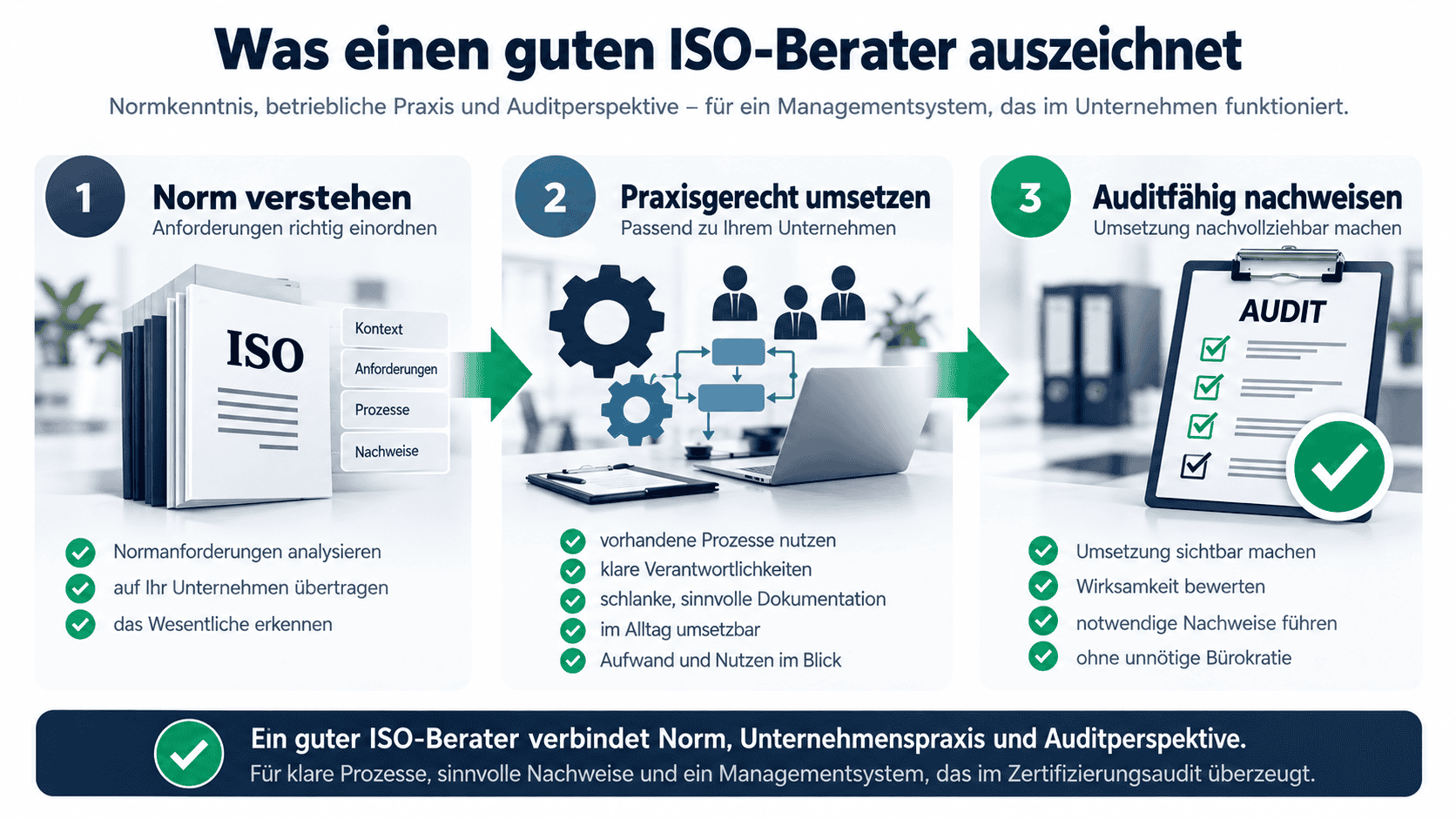 Was einen guten ISO-Berater ausmacht: Normkenntnis, Praxisbezug und Auditperspektive